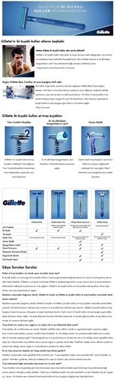 Picture of Gillette Blue2 Plus Disposable Razor 10+4 