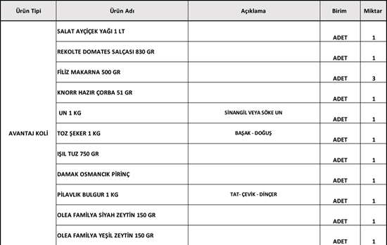 Picture of Ramazan Kumanyası Avantaj Paket