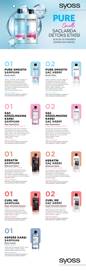 Picture of Syoss Saç Kremi 500 ml Keratin