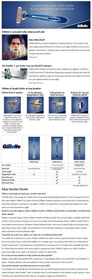 Picture of Gillette Blue3 Disposable Razor 3's Cool Blister Pack