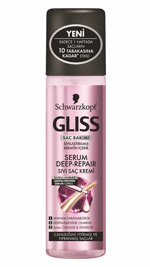 gliss, gliss saç kremi, saç kremi, kuru saçlar için saç kremi, saç bakım kremi, gliss serum deep repair, gılis, glis, gliss saç kremi satın al, gliss saç kremi fiyat, gliss saç kremi 200 ml