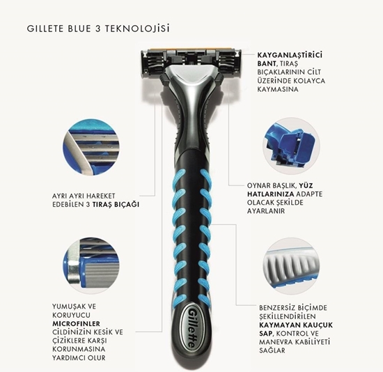 Picture of XGillette Blue3 1up Shaving Razor