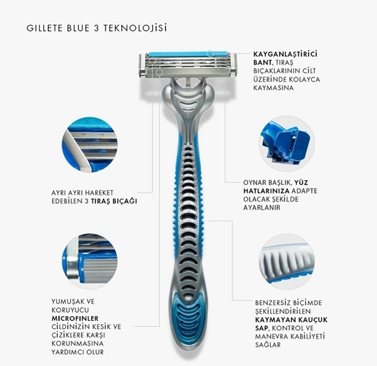 Picture of Gillette Blue III Razor Carded 10 Pack