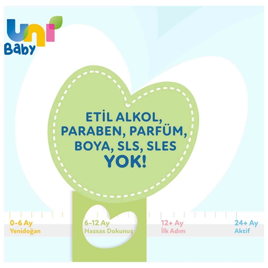 Picture of Uni Baby Islak Havlu 52 Yaprak Kapaklı Paket 6-12 Ay İçin