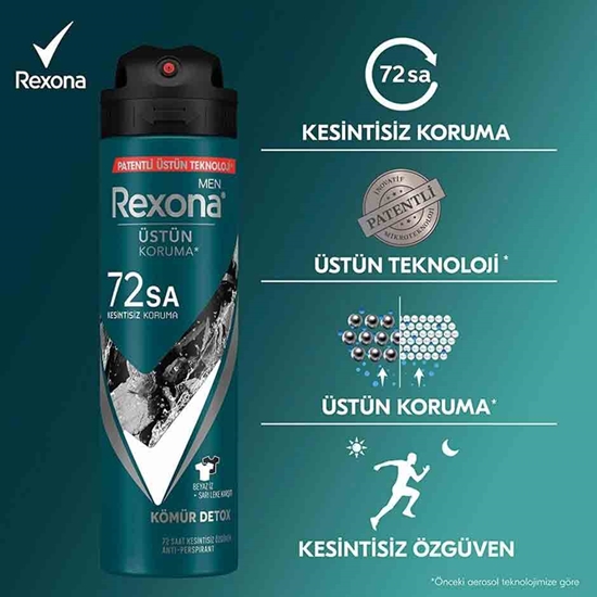 rexona, erkek deodorant, rexona kömür detoks, rexona invisible, toptan deodorant, toptan kozmetik, 150 ml deodorant