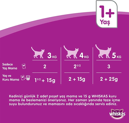 	whiskas, kedi maması, hayvan maması, kuru kedi maması, yaş kedi maması, poşet kedi maması, etli kedi maması, hayvansal gıda kedi maması, tahılsız kedi maması, kedi maması satın al, kedi maması fiyatları, toptan kedi maması	