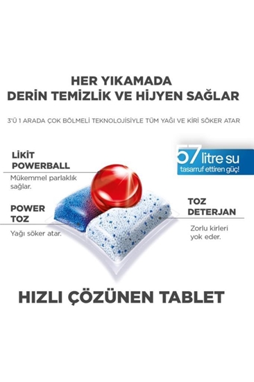 finish, finiş, bulaşık makinesi kapsülü, finish powerball tablet, bulaşık makinesi tableti, finish bulaşık makinesi tableti satın al, finish bulaşık makinesi tableti fiyat