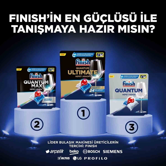 finish, finish powerball, finish quantum, bulaşık tableti, bulaşık makinesi tableti, bulaşık makinesi tablet fiyatları, finiş tablet, bulaşık deterjanı, bulaşık makinesi deterjanı, toptan deterjan