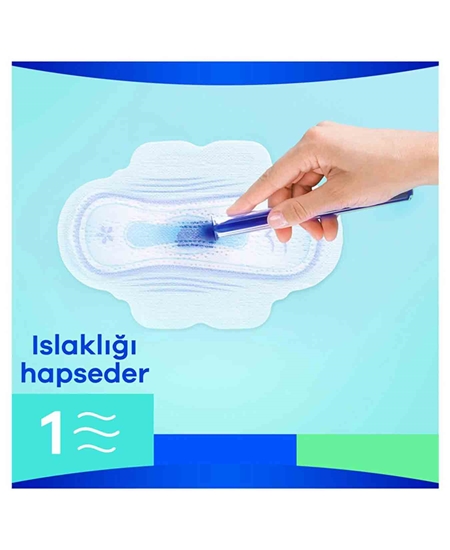 Orkid,ped,hijyenik ped,kadın pedi,orkid ped,orkin kadın pedi,orkid hijyenik ped,orkid gece,orkid fiyatları,toptan orkid fiyatları,orkid satın al,toptan orkid satın al,orkid ultra satın al