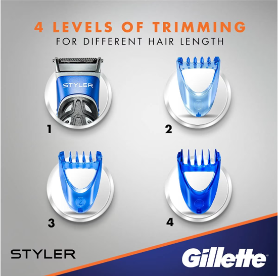 Picture of Gillette Fusion Proglide Styler 4in1 MRP